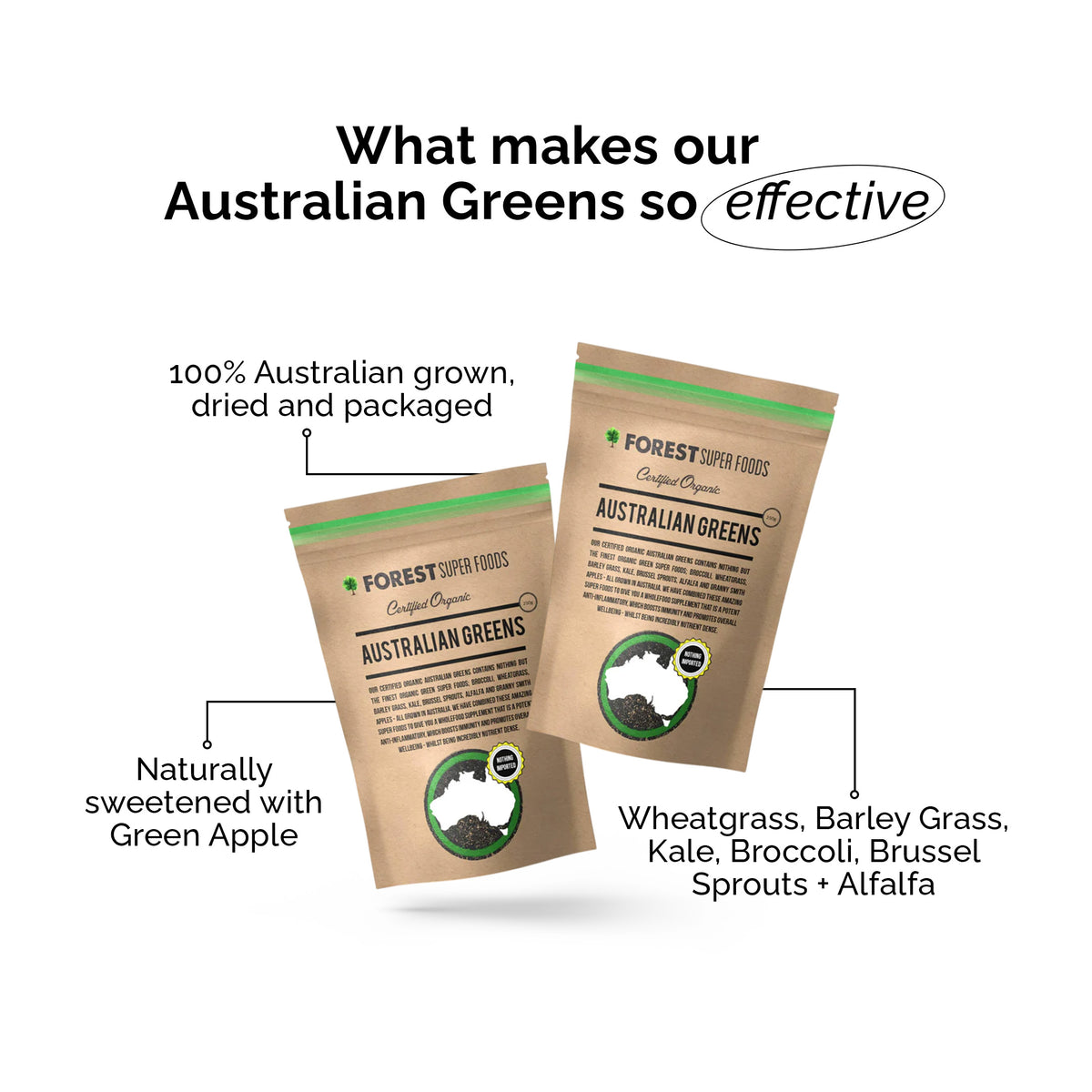 Australian Greens Whole Food Capsules pouch highlighting organic Australian grown greens and natural green apple sweetener